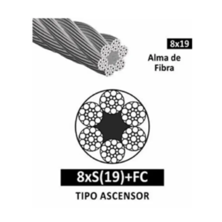 Cable de acero extraflexible tipo 8X19 FC diametro 10mm